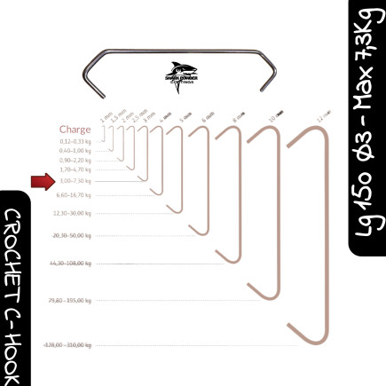 Pack of 20 powder coating hooks Ø3 mm S235 JR steel 150 mm load 7.3 kg | Shark Powder Coatings