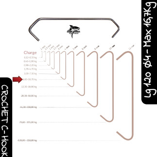Pack of 20 powder coating hooks Ø4 mm S235 JR steel 200 mm load 16.7 kg | Shark Powder Coatings